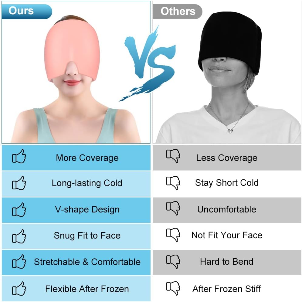 Reusable Migraine Relief Cap with Cold & Hot Gel Therapy – Headache, Sinus, Stress & Puffy Eye Relief Wrap (Pink)